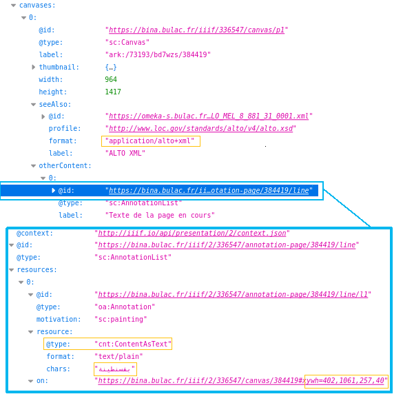 Exemple de canevas avec transcription intégrée. Le détail des annotations s’obtient en cliquant sur leur URI.